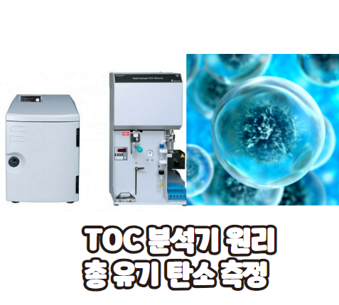 TOC 분석기 원리 (총 유기 탄소 측정)
